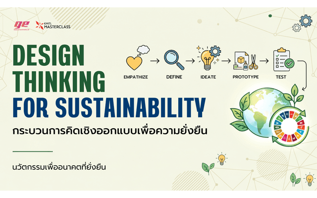 กระบวนการคิดเชิงออกแบบเพื่อความยั่งยืน (Design Thinking for Sustainability)
